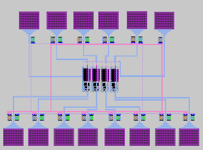 Standard-cell IC layout and chip floorplan view