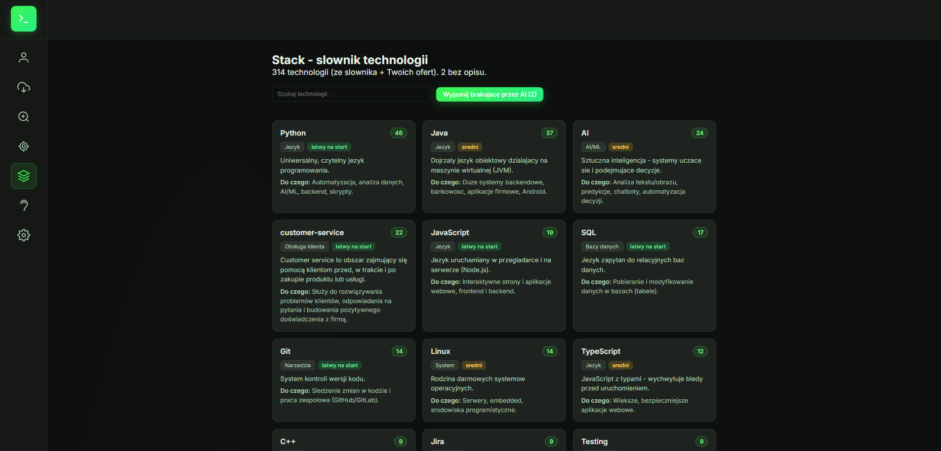 Job Search Aggregator - technology stack dictionary with AI-generated explanations
