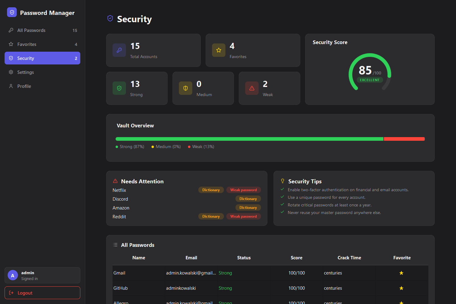 Password Manager - security dashboard with a vault strength score and per-account status